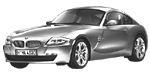 BMW E86 U2858 Fault Code